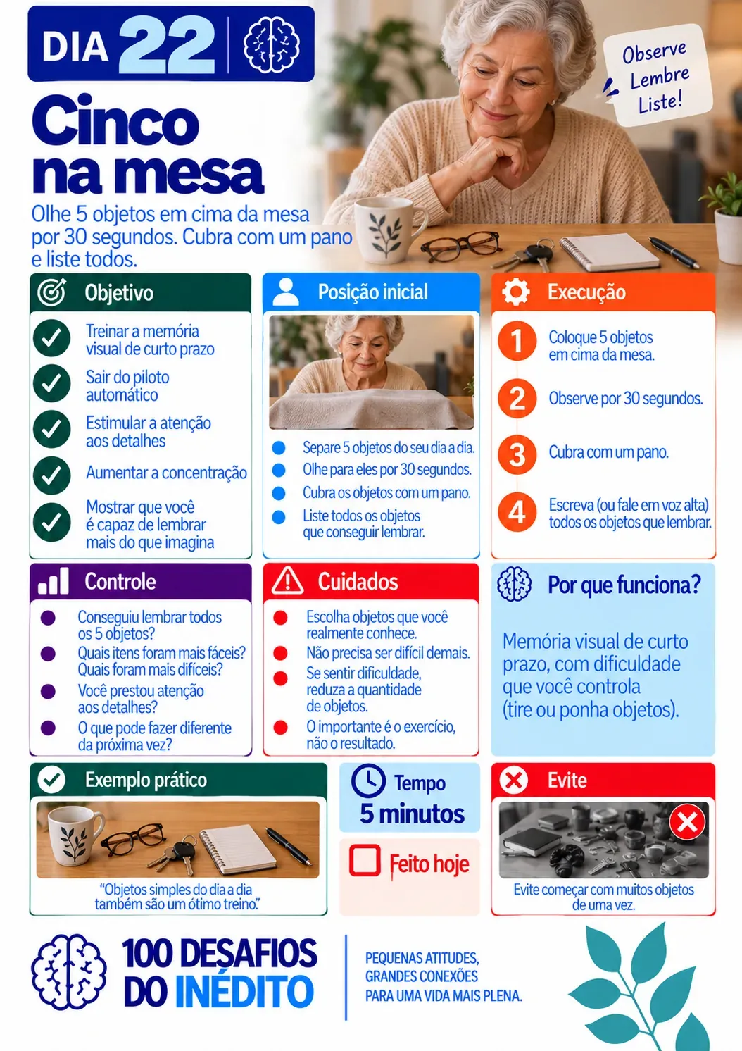 Página real do material