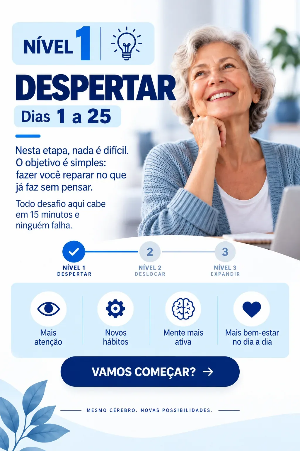 Nível 1 — Despertar, dias 1 a 25